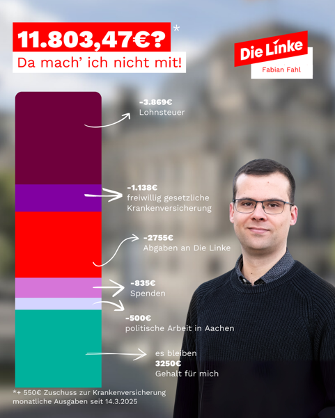 Diaeten