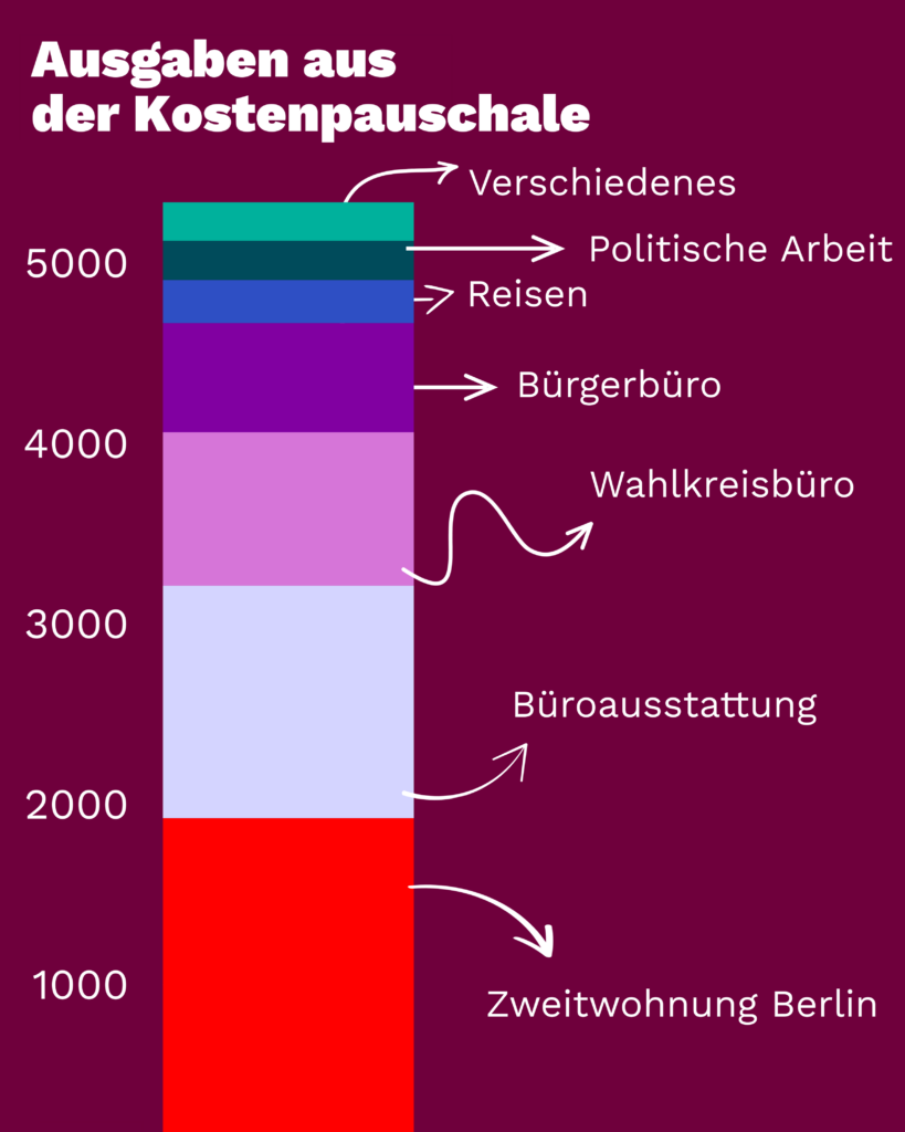 CarouselMaker ImageSplitter
